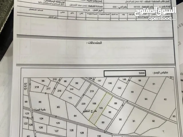 Land in Madaba