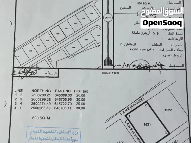 ويمكن التمديد من الخلف  مرتفعاااااااات 9