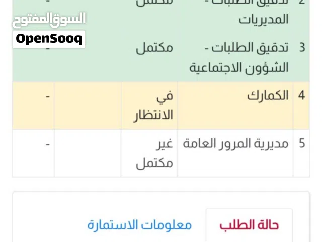 كتاب شهداء بدون وريث باسمي البصره شط العرب الكباسي الكبير للبيع