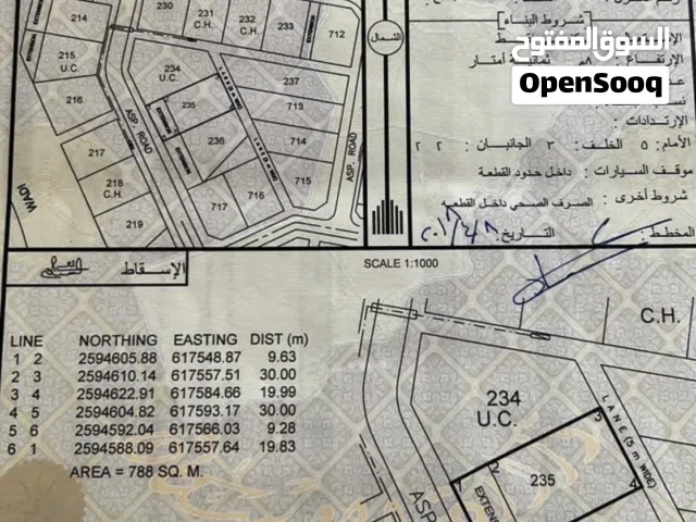 Residential Land for Sale in Al Dakhiliya Bidbid
