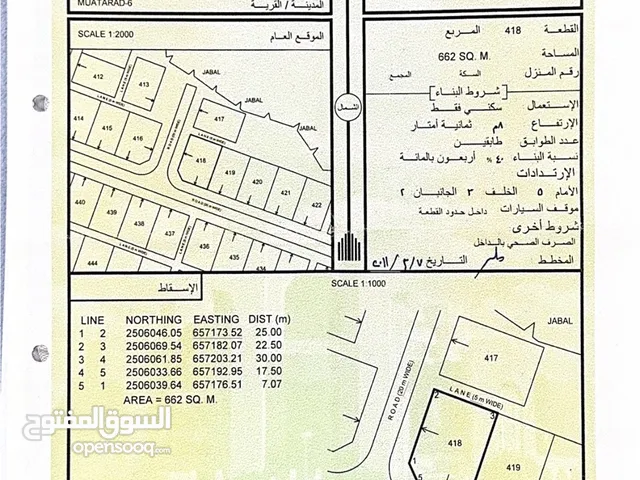 ارض للبيع في المعترض6