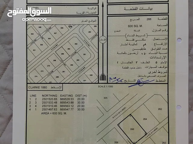 Residential Land for Sale in Al Sharqiya Al Qabil