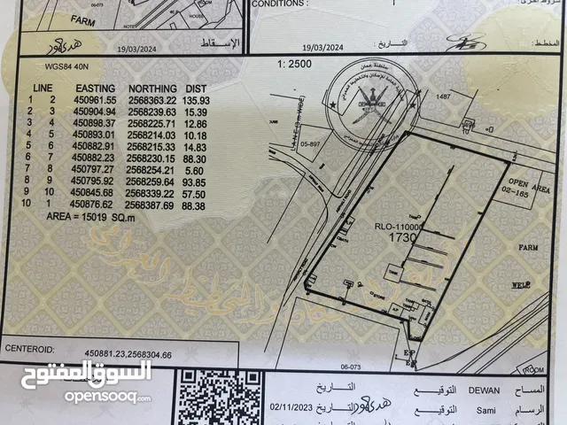 مزرعة للإيجار ولاية عبري مركز المدينة مساحة كبيره