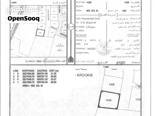 Residential Land for Sale in Al Batinah Barka