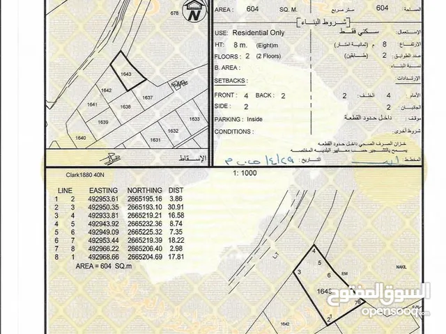 Residential Land for Sale in Al Batinah Saham