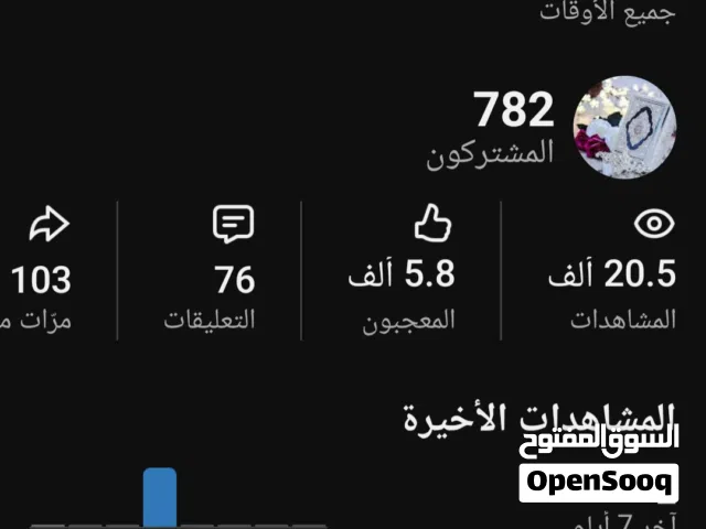 Social Media Accounts and Characters for Sale in Zliten