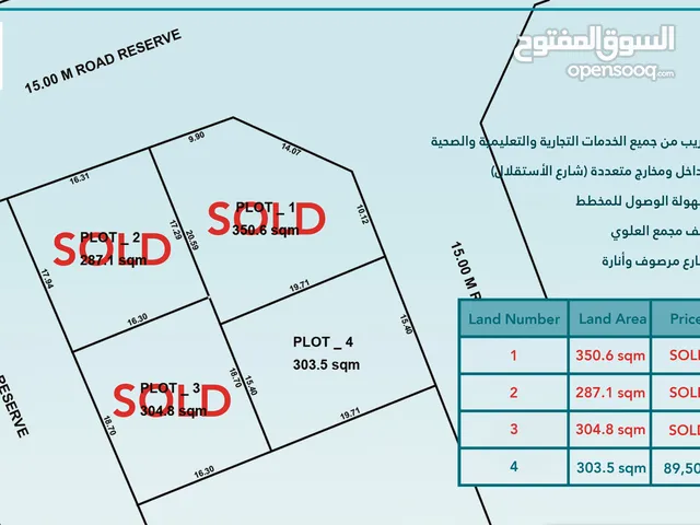 للبيع اراضي سكنية بموقع ممتاز خلف مجمع العلوي وتمتاز بعدة مداخل ومخارج شوارع مرصوفة وانارة