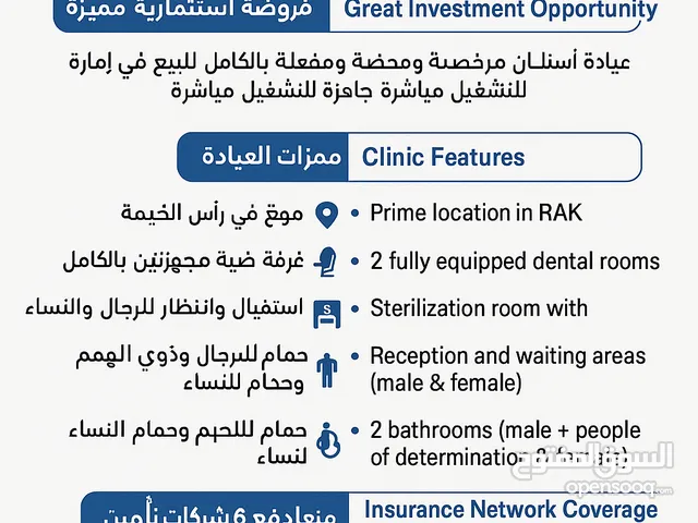 عيادة أسنان للبيع Dental Clinic for Sale