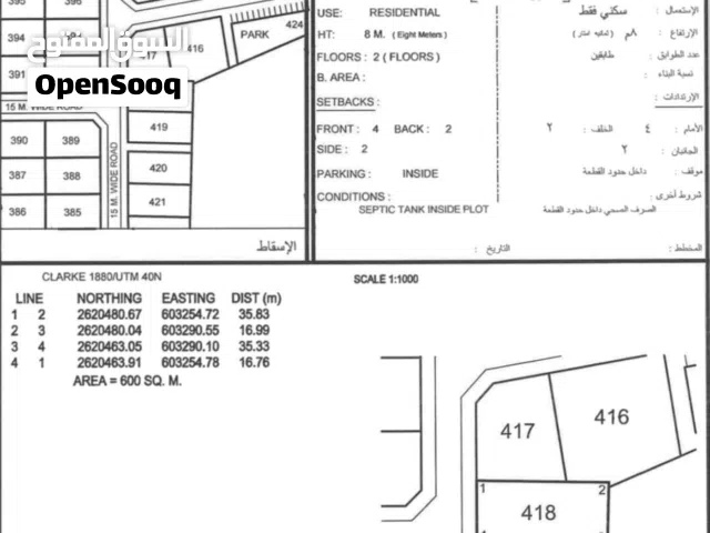 أرض في قري بركاء