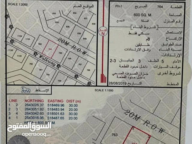 النهضه الاولى البدايه وسط المنازل
