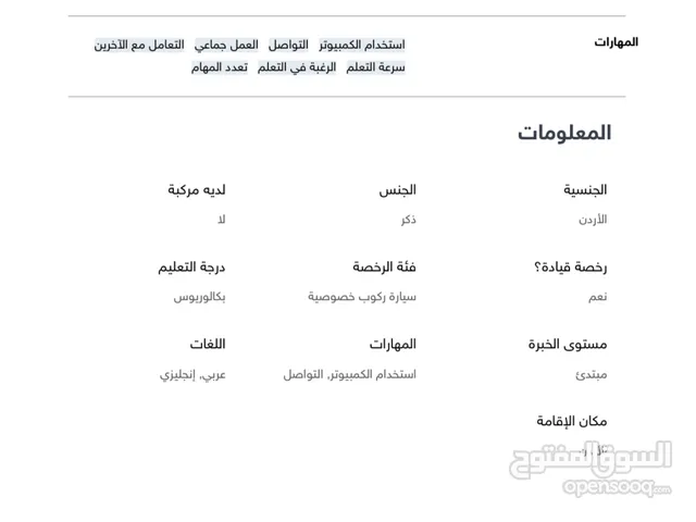 tareqayasrah