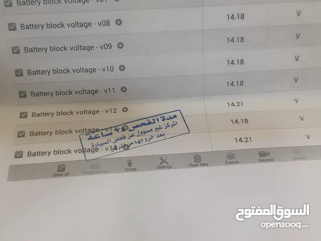 بريوس فحص كامل بطاريه فحص 9200