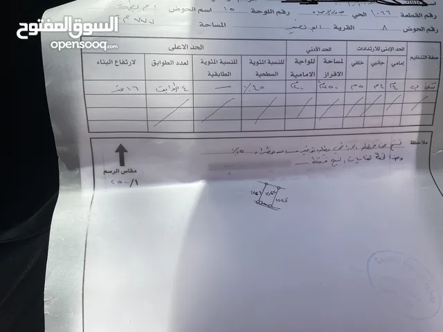 قطعة أرض للبيع في ابو نصير حوض ام بطمة مساحتها 777 متر من المالك مباشرة