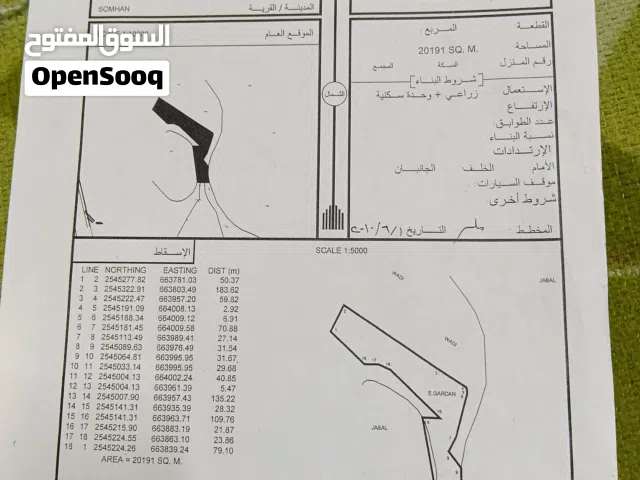 3 Bedrooms Farms for Sale in Al Sharqiya Dima and Al Taaiyin