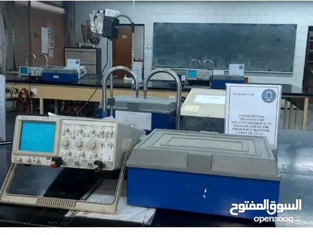 Physics Teacher in Muharraq