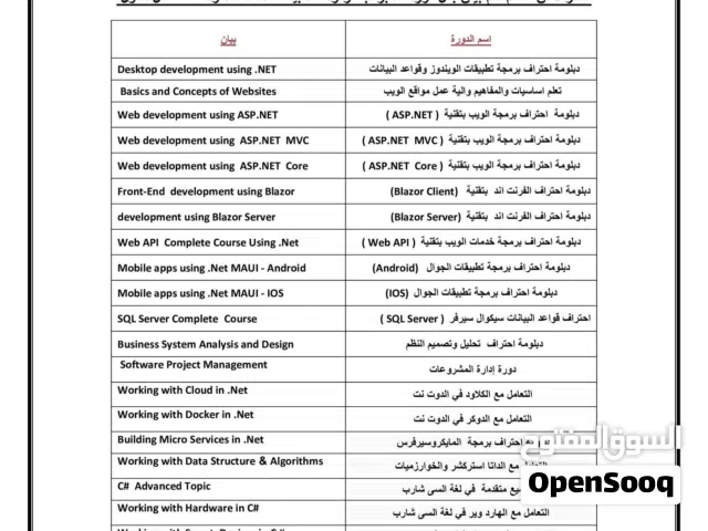 مبادرة 100 دورة برمجة من البداية الى الاحتراف من مبرمج محترف احجز دورتك الان كل المدن
