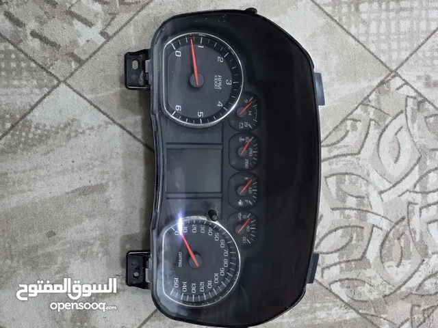 دواسة وعينه مال تاهو 2020