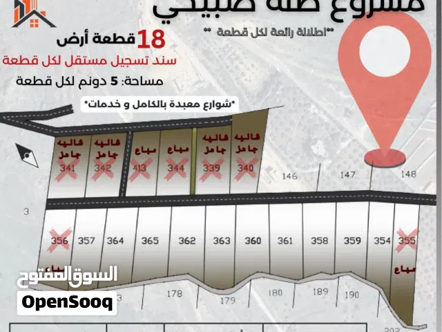 Farm Land for Sale in Salt Al Balqa'