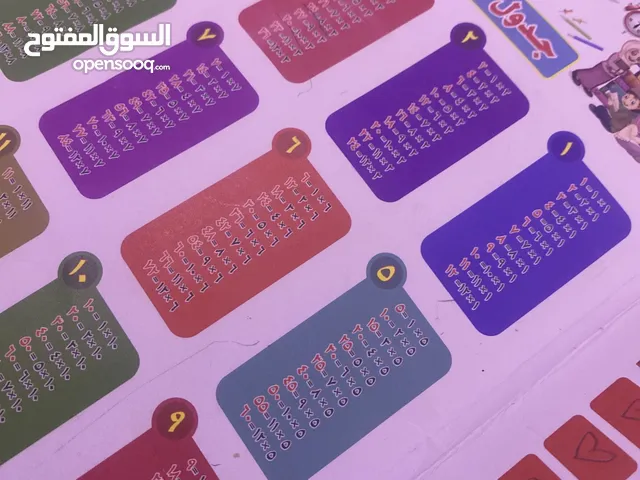 تدريس خصوصي لكافة المواد رياضيات فيزياء كيمياء انكليزي عربي ابتدائي ومتوسط