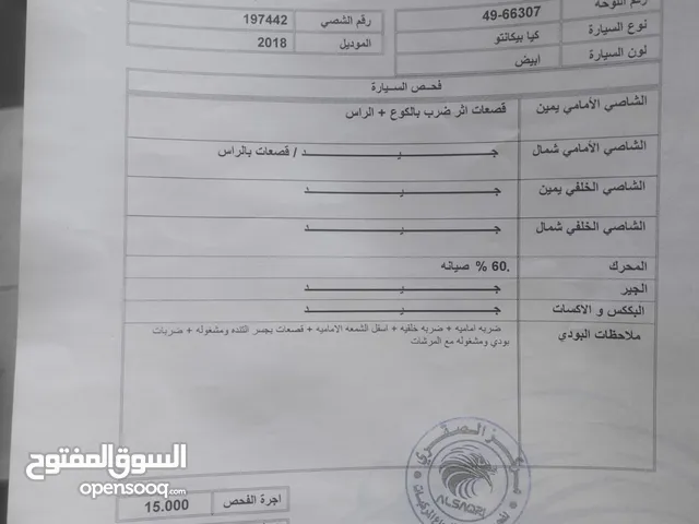 Used Kia Picanto in Amman