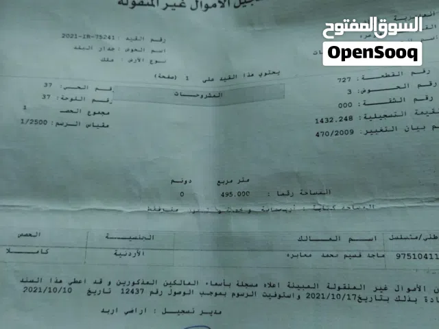 السلام عليكم