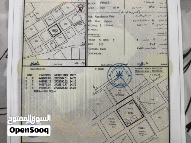 ارض للبيع شناص (سور المزاريع )