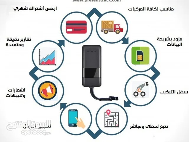 أجهزة تتبع المركبات و الحيوانات (GPS)