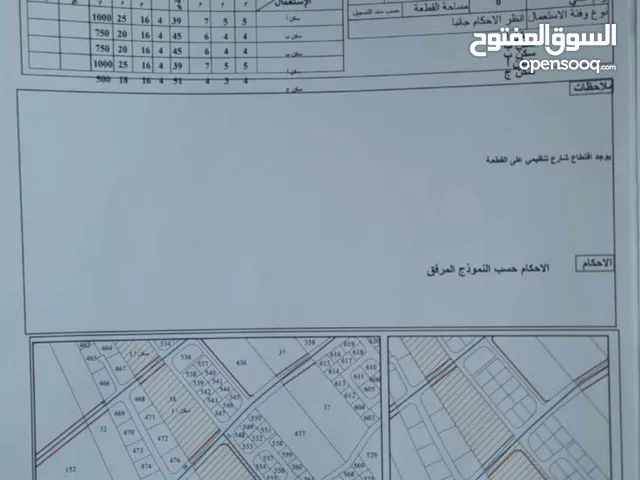 ارض للبيع مرج الحمام ام عبهره قرب  ترخيص غرب عمان من المالك مباشره فيها افراز مطلوب 90000دينار