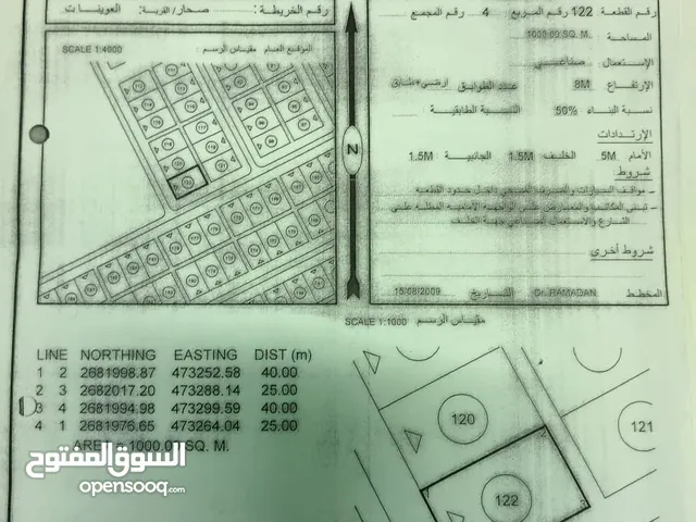 فرصه ذهبيه من المالك ارض صناعيه في قلب العوينات