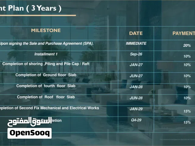 90 m2 1 Bedroom Apartments for Sale in Muscat Al Mouj