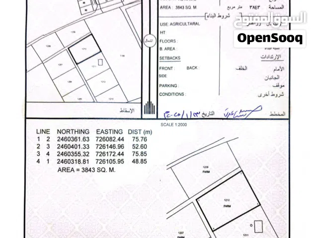 Farm Land for Rent in Al Sharqiya Al Kamil and Al Waafi