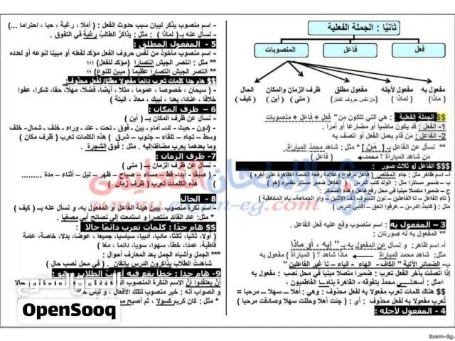 مدرس أول لغة عربية