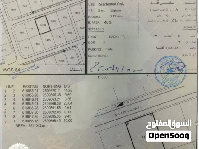 قريب شارع العام  الخوض السادسه