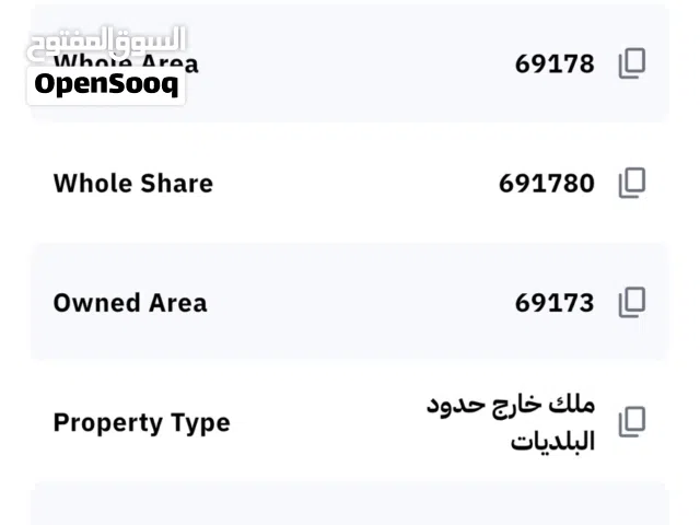 Mixed Use Land for Sale in Salt Al Balqa'