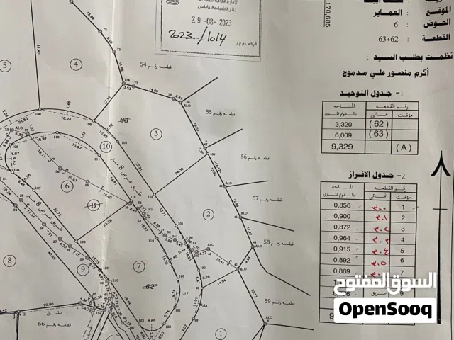 قطعتين ارض للبيع