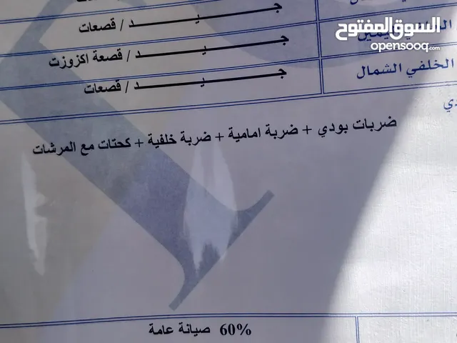Used Nissan Sunny in Amman