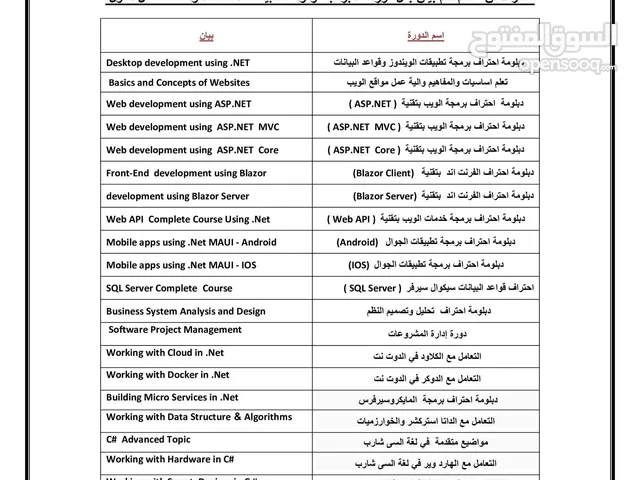 Application & Web Development courses in Al Riyadh