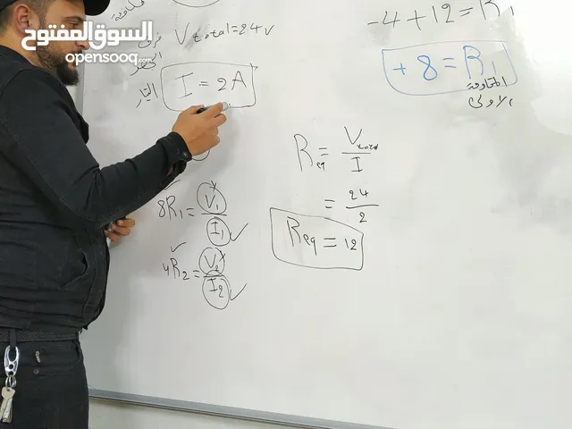 Math Teacher in Mosul