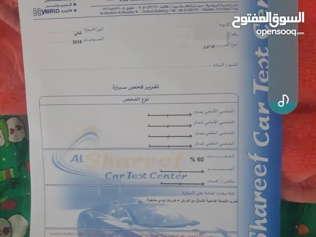 Used Kia Niro in Amman