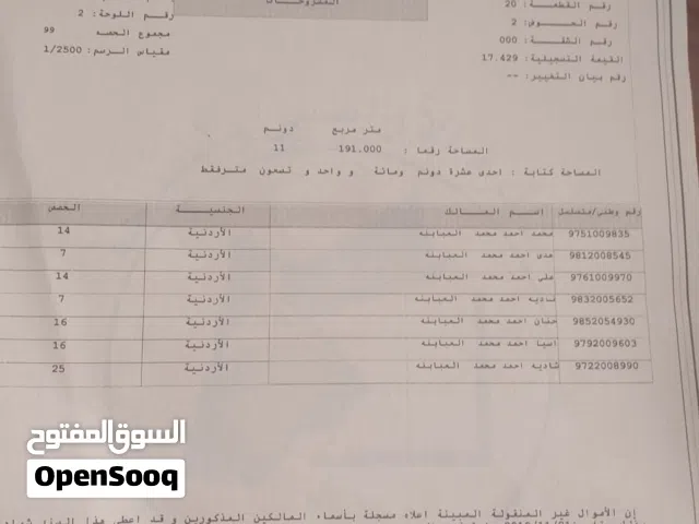 Residential Land for Sale in Irbid Other