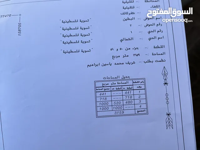 Farm Land for Sale in Qalqilya Kafr Laqif