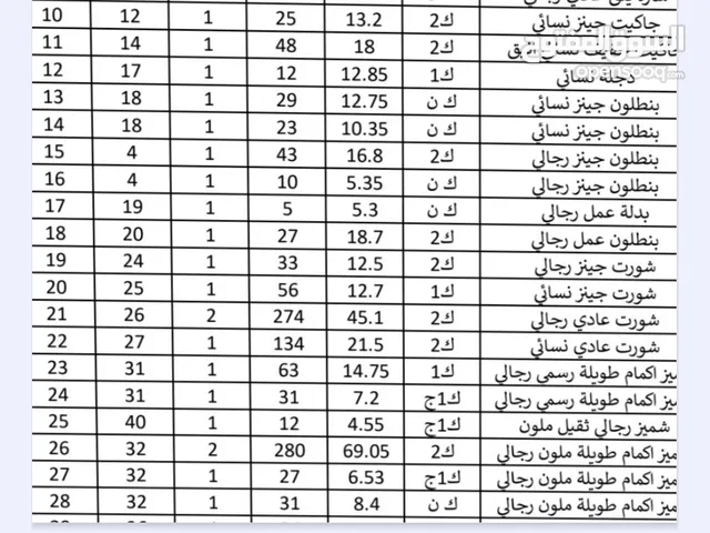 سلطنه عمان
