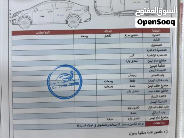 Used Kia Rio in Basra