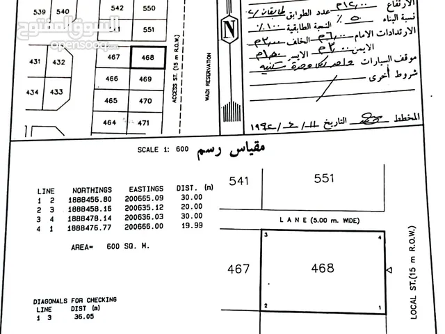 ارض سكنيه للبيع صحنوت الجنوبيه مربع (د)