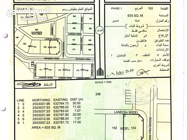 ارض للبيع في مرتفعات الحمراء كورنر