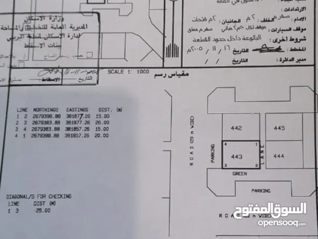 Commercial Land for Sale in Buraimi Al Buraimi