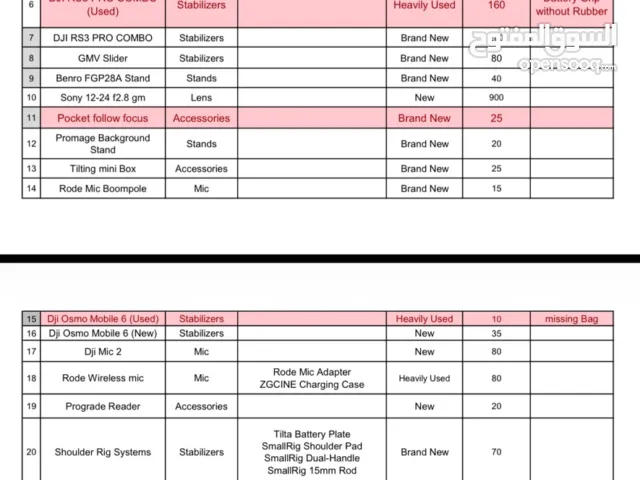 للبيع مجموعه من معدات التصوير للتواصل