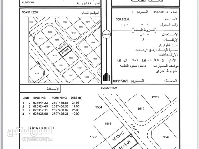 نص ارض في المسفاه الرابعة بموقع ممتاز بداية المخطط واجهة الارض 12 متر