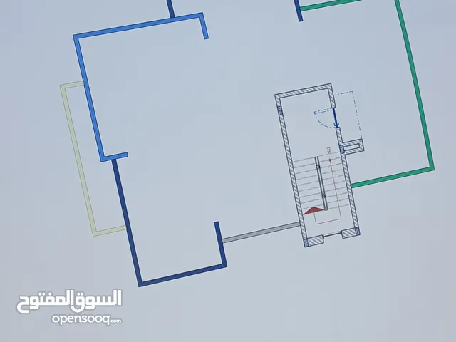 عندي عرضين تجاريات وع الرئيسي