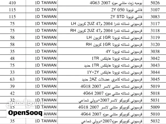 تعلن شركه 1Dلقطع غيار السيارات عن توفير  تشكيلة كبيرة من البطائع لجميع انواع السيارات